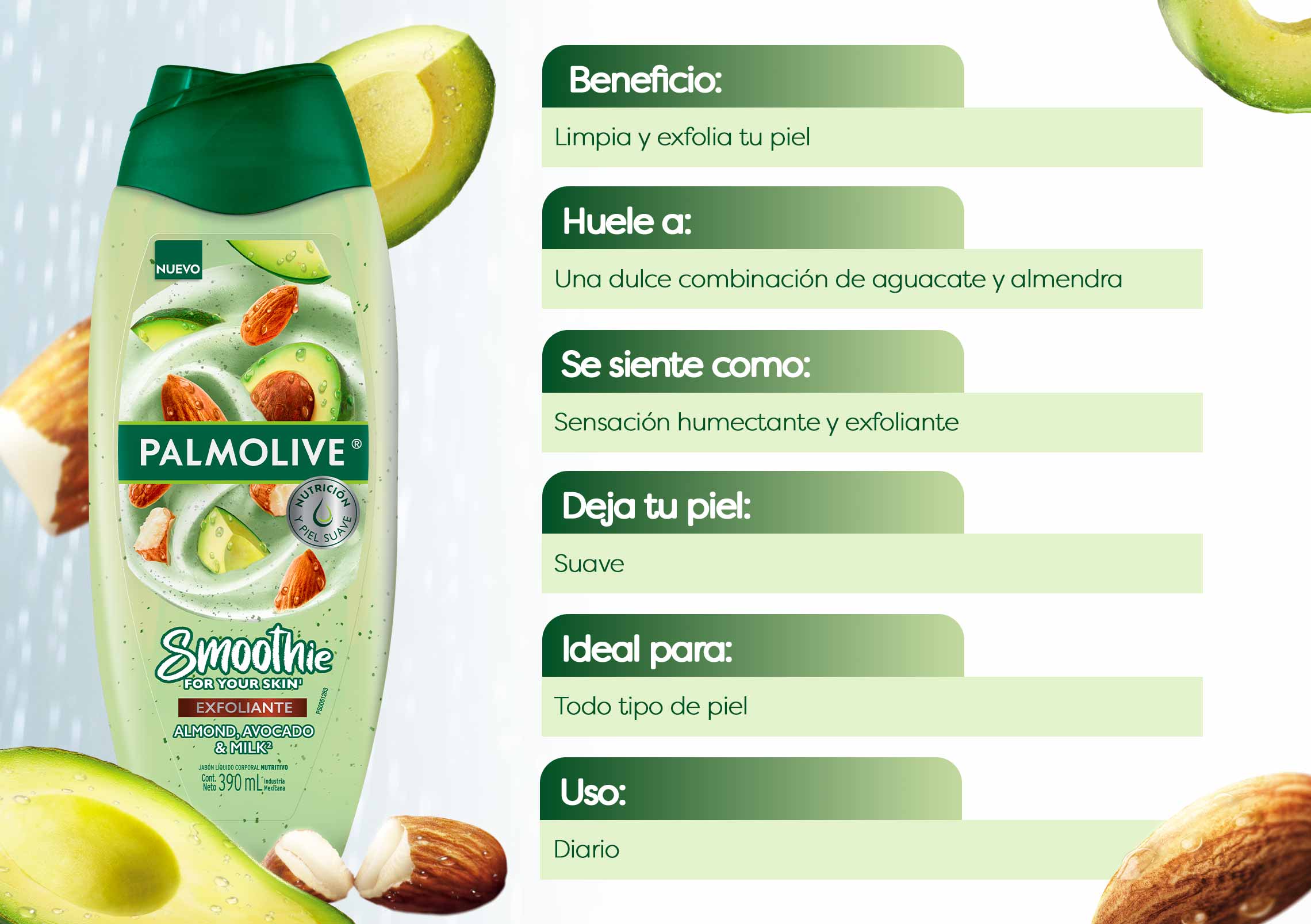 Beneficios del aguacate