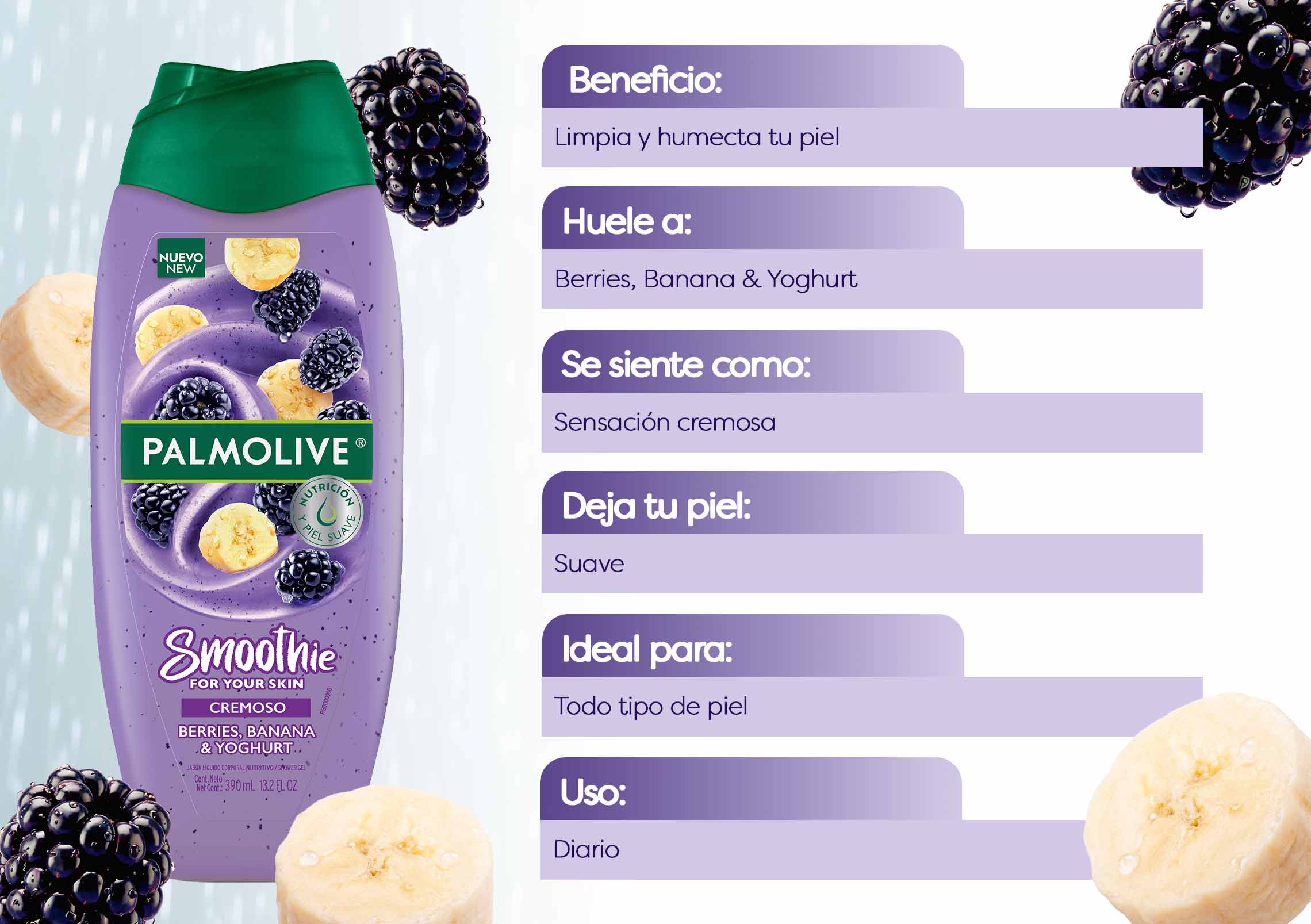 Beneficios del Berrys