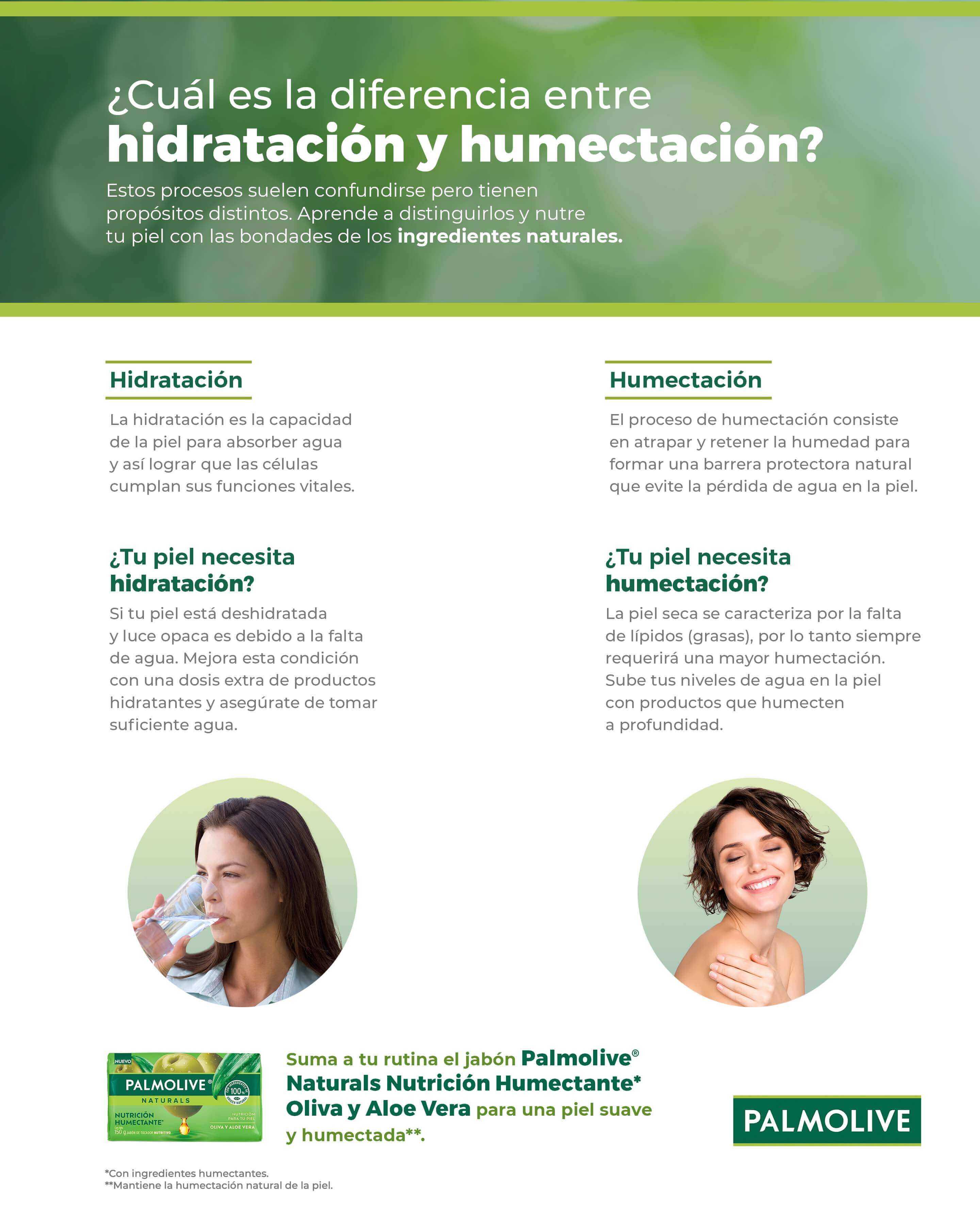 Infografía: Cuál es la diferencia entre hidratación y humectación Infografía: Cuál es la diferencia entre hidratación y humectación
