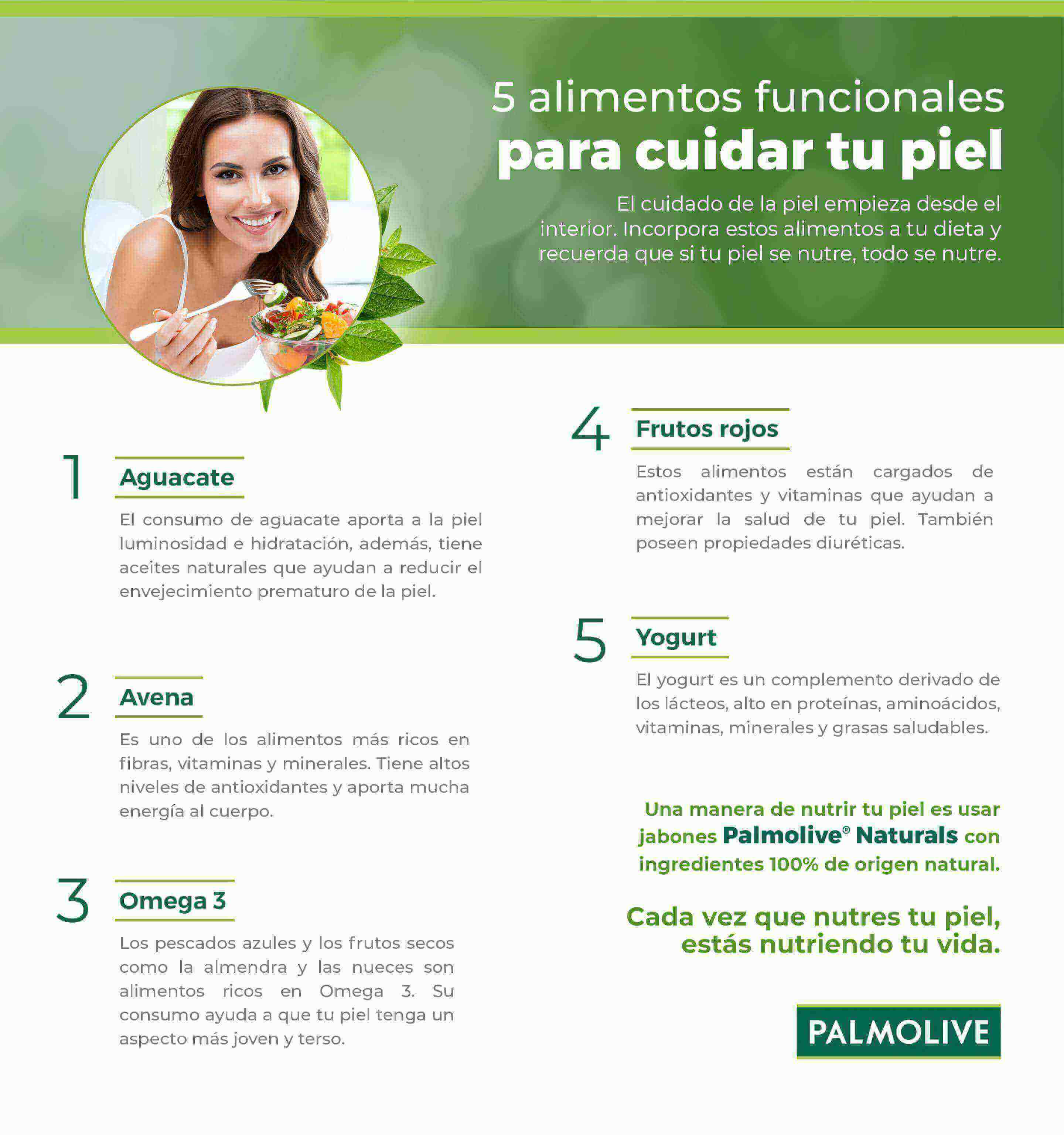 Infografía con 5 alimentos funcionales para cuidar la piel Infografía con 5 alimentos funcionales para cuidar la piel