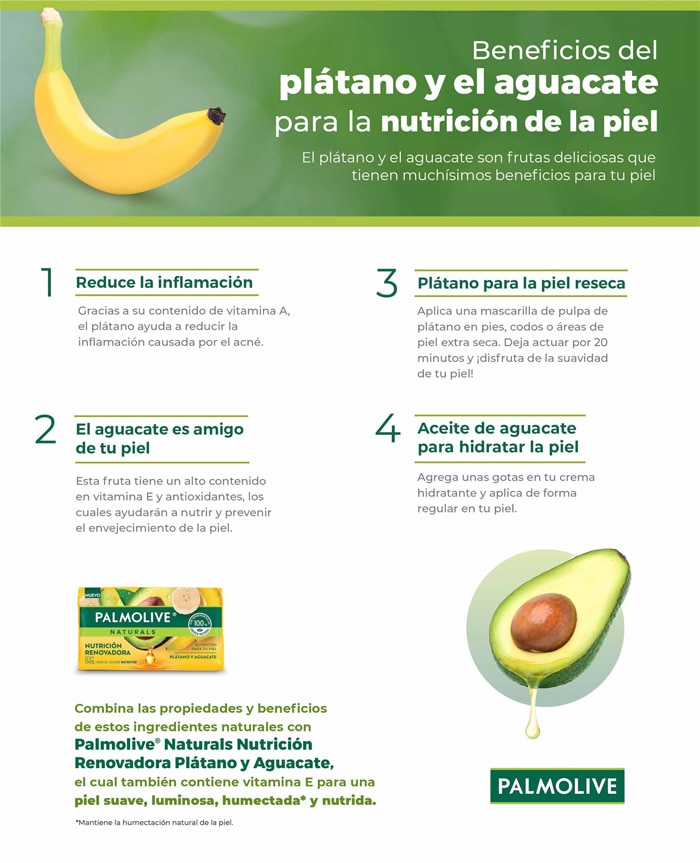 Infografía: Beneficios del plátano y aguacate para la nutrición de la piel