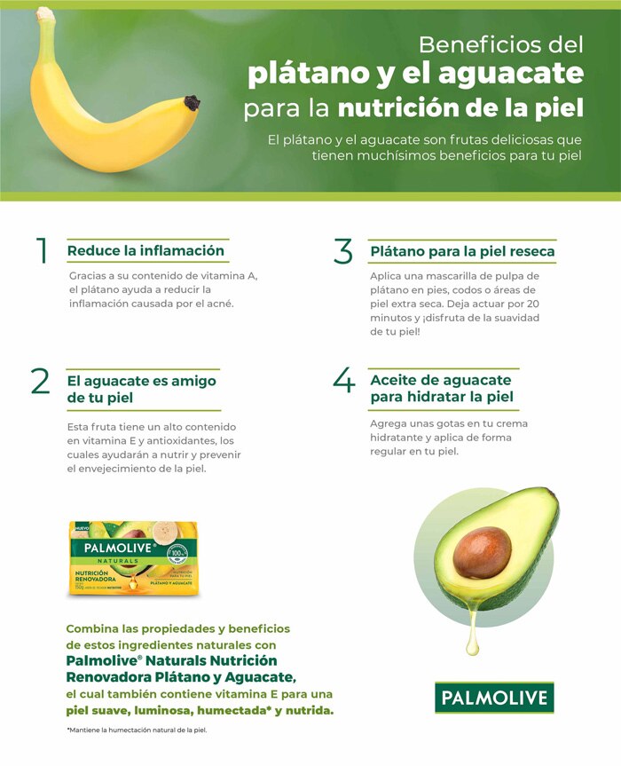 Infografía: Beneficios del plátano y aguacate para la nutrición de la piel Infografía: Beneficios del plátano y aguacate para la nutrición de la piel