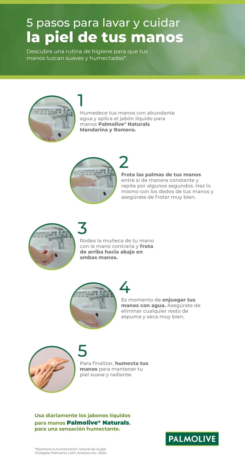 Infografía: Pasos para lavar y cuidar la piel de tus manos Infografía: Pasos para lavar y cuidar la piel de tus manos