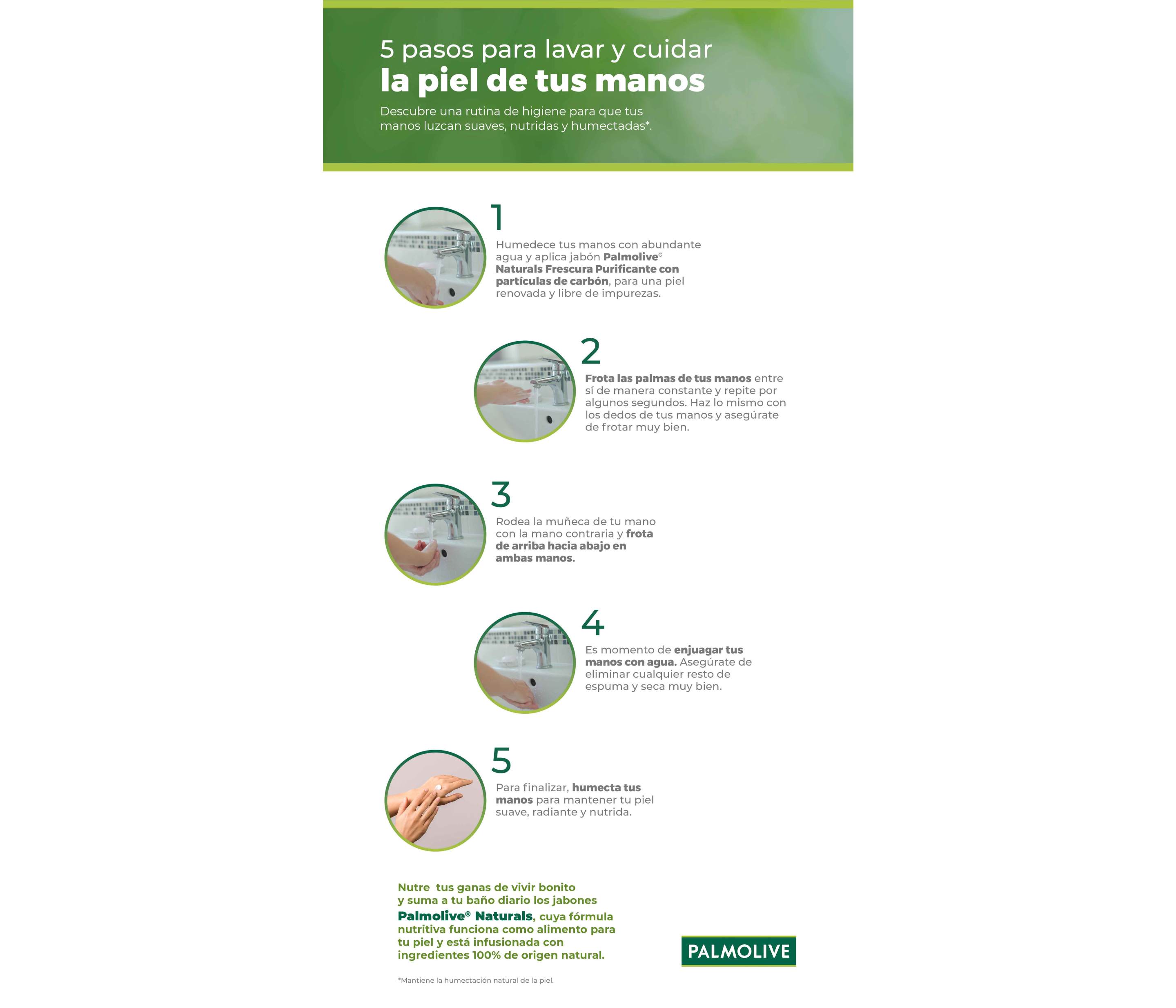 Infografía: Pasos para lavar y cuidar la piel de tus manos Infografía: Pasos para lavar y cuidar la piel de tus manos