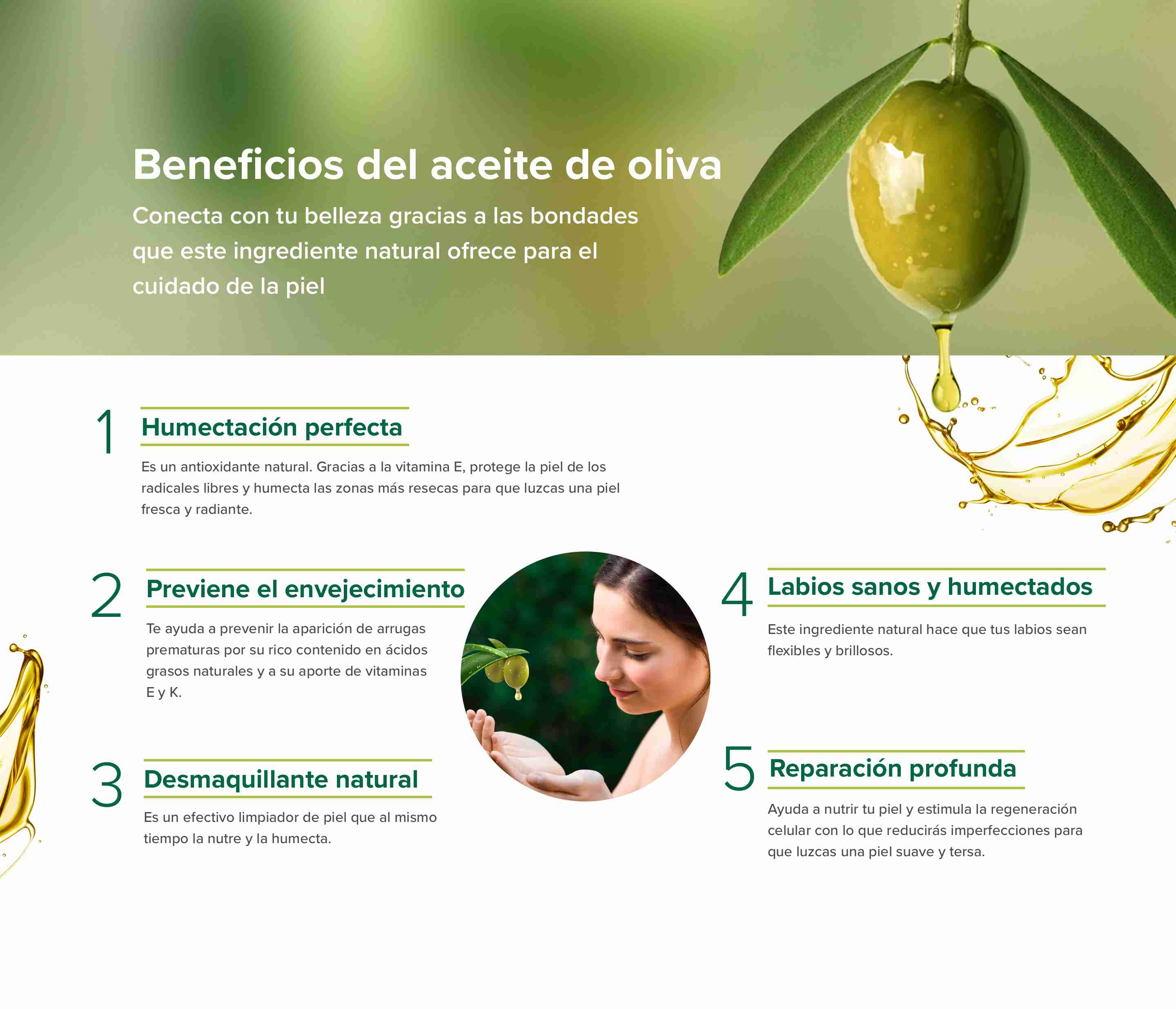 infografía sobre los beneficios del aceite de oliva para el cuidado de la piel