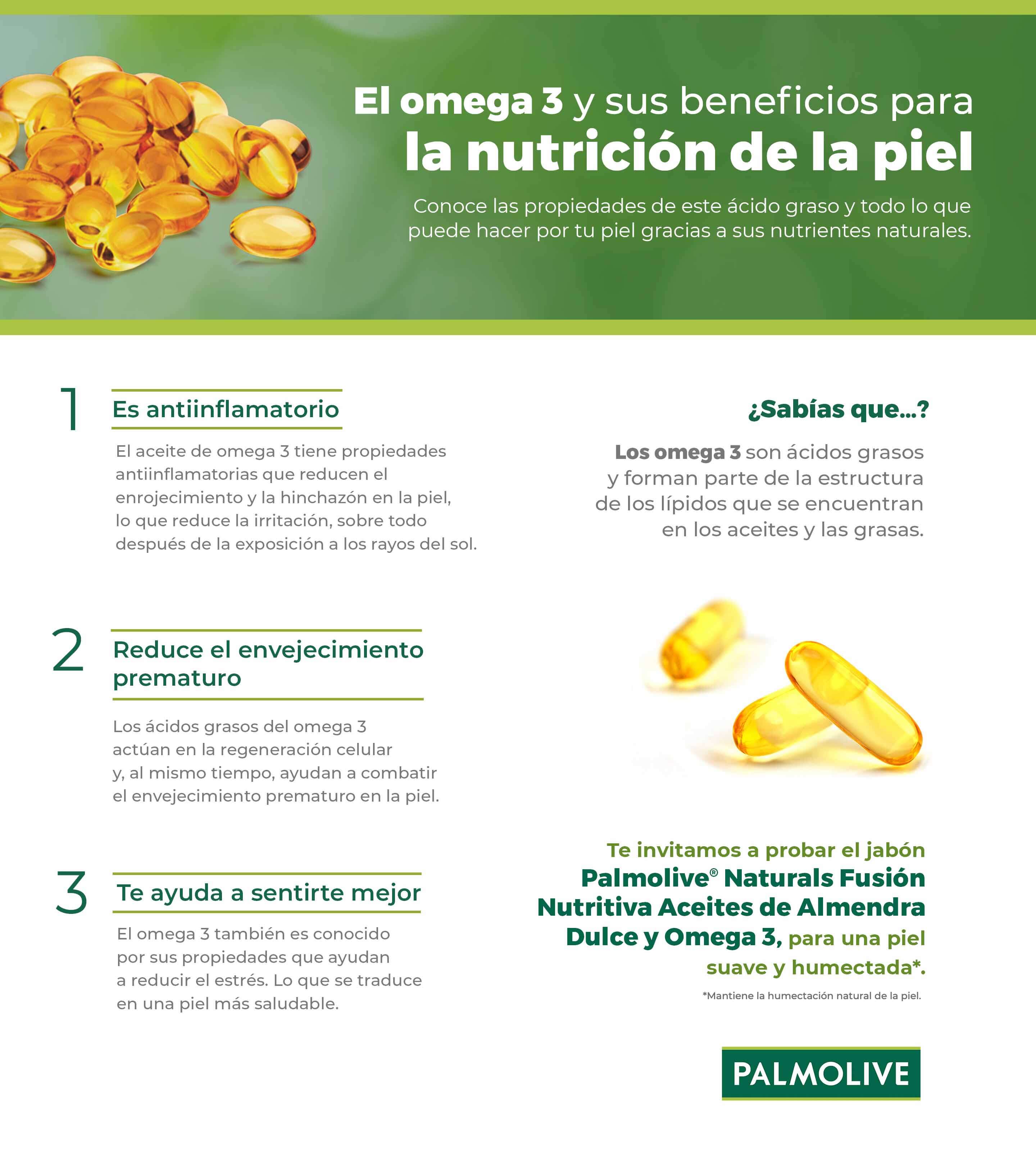 Infografía de beneficios de la jalea real para el cuidado de la piel